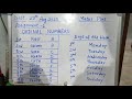 Ordinal Numbers-Math-20-8-20-By Kiran Sahu