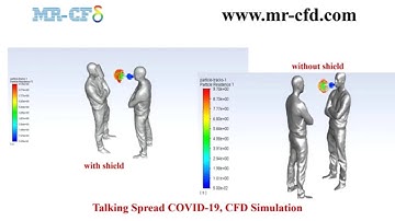 Talking Spread COVID-19, CFD Simulation considering shield effect