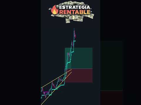 🤑Este INDICADOR te