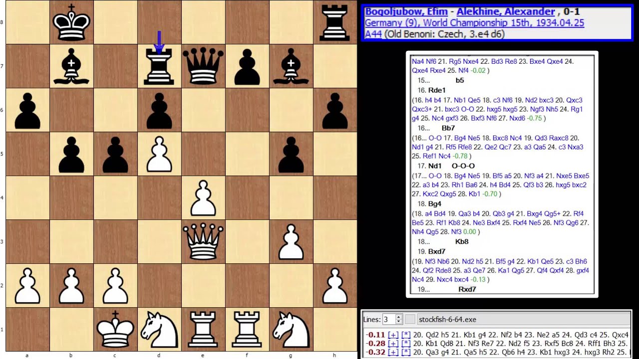Alekhine - Bogoljubow World Championship 1934 - Chessentials
