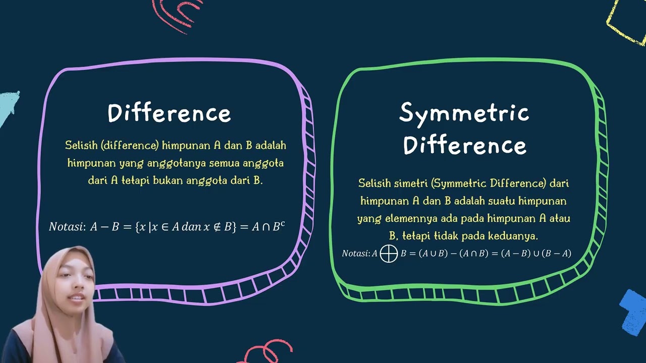 Kelompok 3 || Matematika Diskrit : Himpunan dan Fungsi