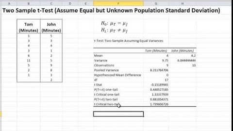 Two Sample t-Test (equal but unknown population standard deviations) Excel 2010