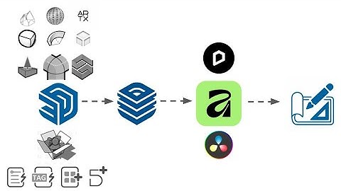 Buildingpoint SA Roadshow_2025_SketchUp