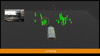 Sensor with Occupancy Grid - 79GHz Automotive Radar | smartmicro®