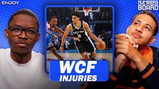 How injuries will impact WCF series between Spurs and Thunder | Numbers on the Board | NBA on NBC