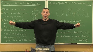 Tupaj: E&M, Capacitor Video 1b, The Van de Graaff Generator 1