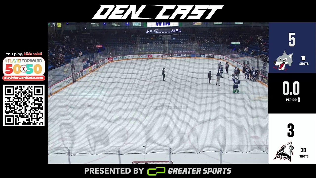 DenCast – Wolves vs Huskies | January 18, 2026