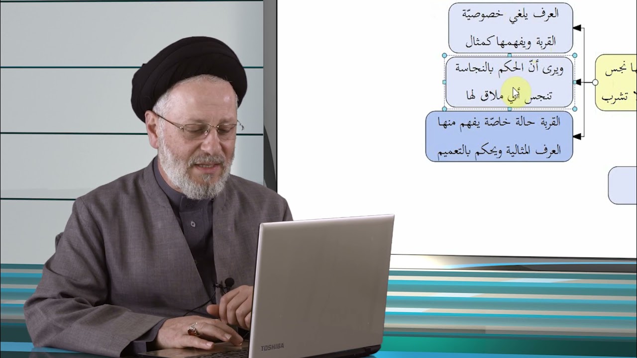 095 | مناسبات الحكم والموضوع