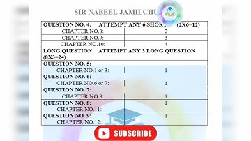 12th Class Computer pairing scheme | 12th Guess paper | 2022 | Nabeel Jameel Chauhan
