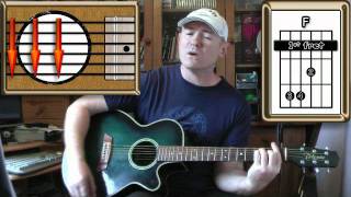 The Thin Ice - Pink Floyd - Acoustic Guitar Lesson chords