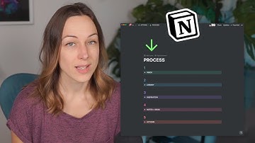 The Notion "Processing" Dashboard - Declutter your Day