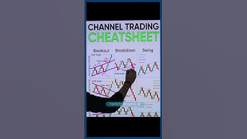 ASCENDING&DESCENDING CHANNEL PATTERN #stockmarket #sharemarket #shorts #youtubeshorts #nifty #stocks