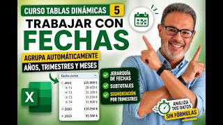 📊 Curso iniciación Tablas Dinámicas en Excel – Episodio 4: Agrupar Fechas Automáticamente
