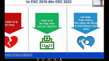 Những tiến bộ trong quản lý toàn diện suy tim từ khuyến cáo đến thực tiễn lâm sàng