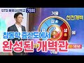 STB 동방신선학교 [78회] 참동학 증산도에서 완성된 개벽관 | 반복되는 스트레스, 수행으로 떨쳐봐요