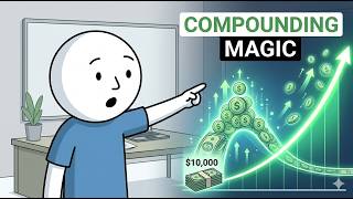The Compounding Miracle | Future Value, Exponential Growth &amp; The Rule of 72 (Lesson 4.2)