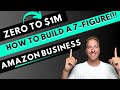 How To Make A Million Dollars on Amazon FBA / Mathematical Breakdown on a 7-Figure Amazon Business