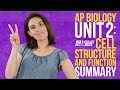 AP Biology Unit 2: Cell Structure and Function Quiz