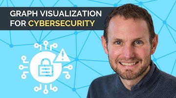 Graph Visualization for Cyber Threat Intelligence
