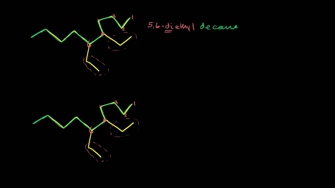 More Organic Chemistry Naming Examples 1