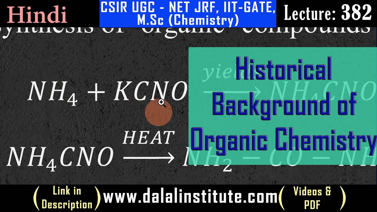 Historical Background of Organic Chemistry YouTube