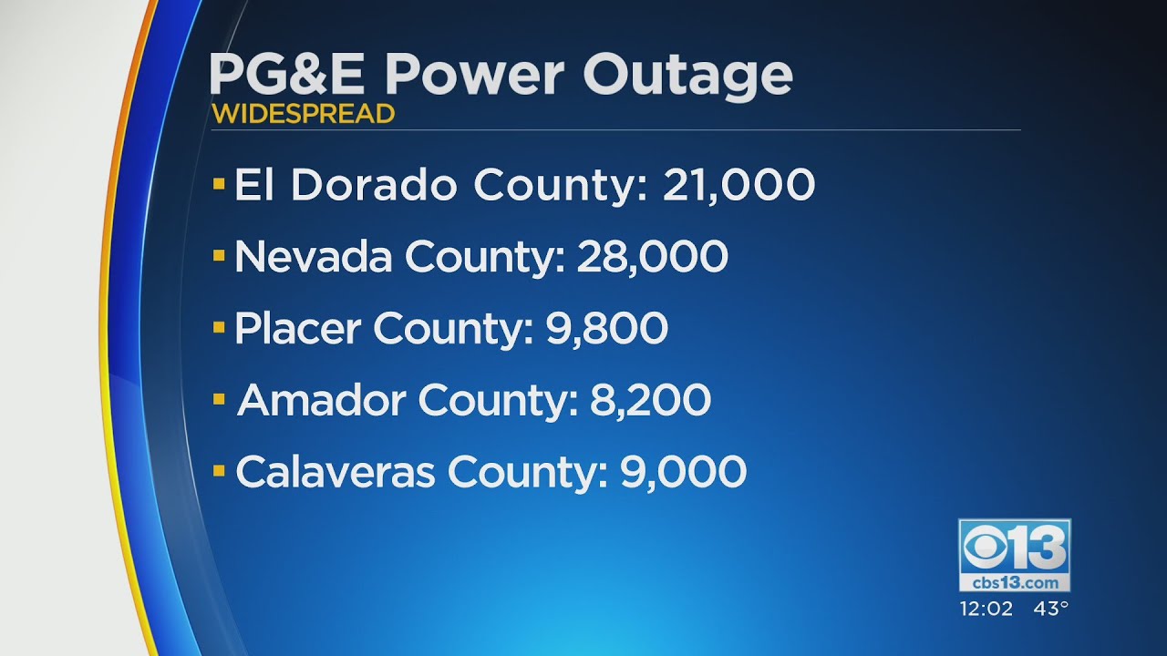 Tens Of Thousands Of High Country PG&E Customers Still Without Power After Storm