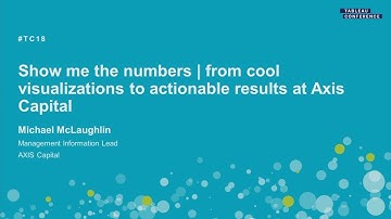 Show me the numbers | From cool visualizations to actionable results at Axis Capital