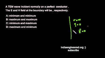 #9 EMT GATE #7 EM Waves Previous Problems