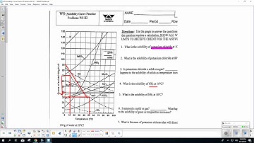 WS Solubility Curve Practice Problems WS III