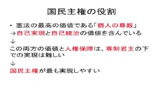 センター試験 政治経済 ココが狙われる 政治編 目指せ 独学一発逆転早稲田大学合格 独学受験のためのための必勝勉強法