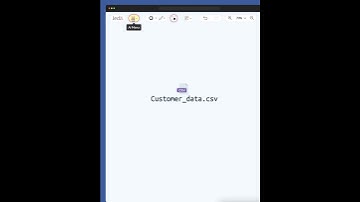 👯Harness the Future with Generative AI for Data-Driven Retrospective Analysis