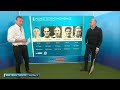 "An outstanding player and hungry for runs" | Nas and Athers on what makes Harry Brook successful