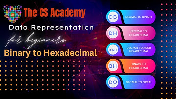Binary to Hexa decimal. By Sabihuddin Ahmed