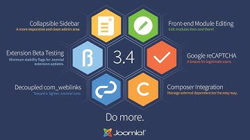 Installation - Install Joomla 3.4.1