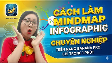 CÁCH LÀM MINDMAP INFOGRAPHIC CHUYÊN NGHIỆP TRÊN NANO BANANA PRO CHỈ TRONG 1 PHÚT