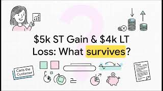 Determination of Net Long-Term and Short-Term Gains or Losses - Series 7 Exam Prep