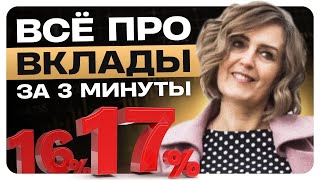 Почему банки дают большие проценты? Все о ВКЛАДАХ за 3 минуты!