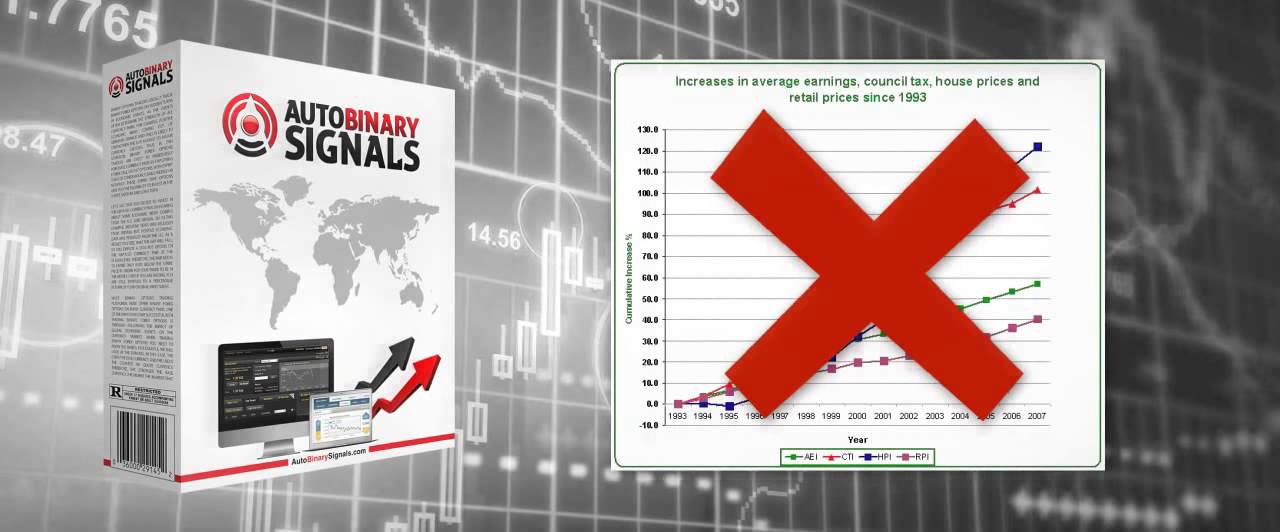 Auto Forex Trading - How to make money with Binary Signals automatically