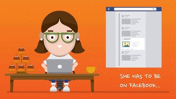 Postcron - The easiest way to schedule posts on Facebook, Twitter, LinkedIn, Google+ and Pinterest