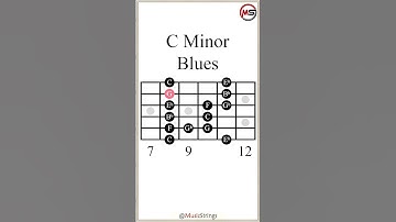 C Minor Blues Scale ¦ 1st Pattern #guitarlesson