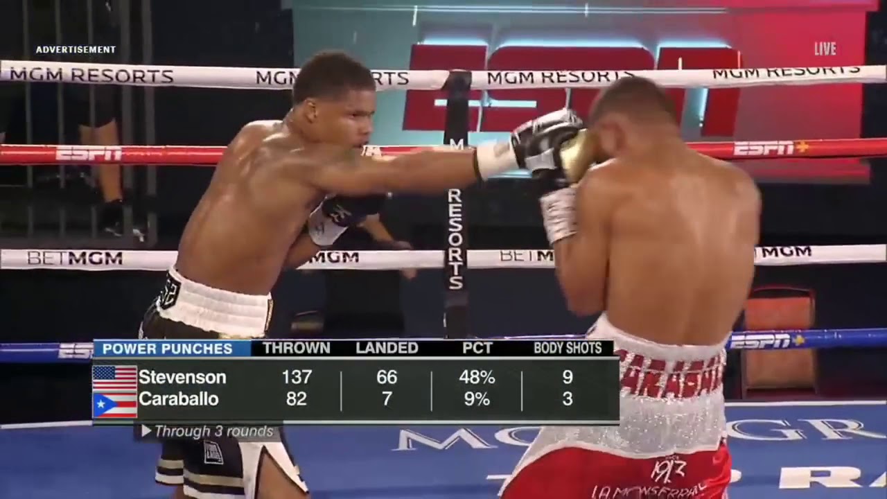 Shakur Stevenson VS Felix Caraballo FULL FIGHT BOXING HD