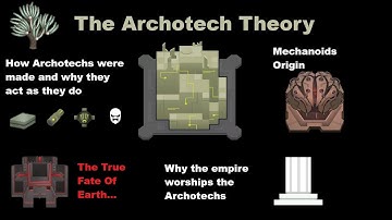 Rimworld THE ARCHOTECH THEORY