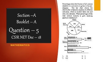 CSIR NET Mathematics Solution Dec 2018 | Question 5 | General  Aptitude | Shortcut Tricks