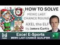 Axel the Elf's Christmas Catastrophe (and mine!)