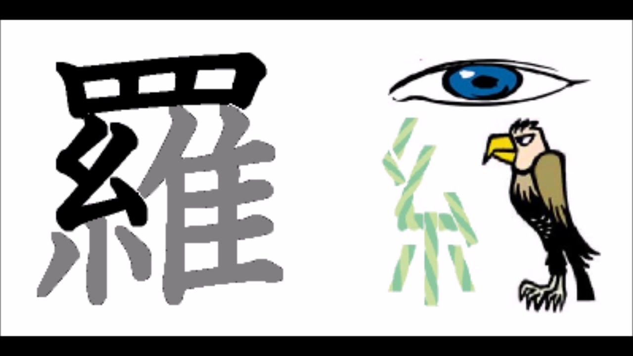 Group Ami 羅 書き順 Youtube Group Ami 羅 書き順 Youtube