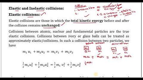 UGTRB PHYSICS - Collisions and impact