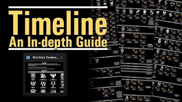 Timeline Guide - An In-depth Guide - Parsing the history of the game - The Division 2