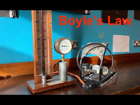 Boyle's Law