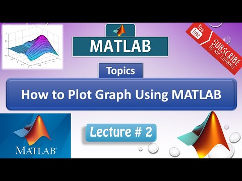 Lecture # 2 | How to Plot Graph Using MATLAB and how to define Variables |