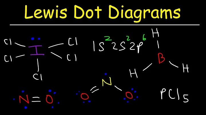 Breaking the Rules: Unveiling Exceptions to Octet Rule with Lewis Dot Diagrams